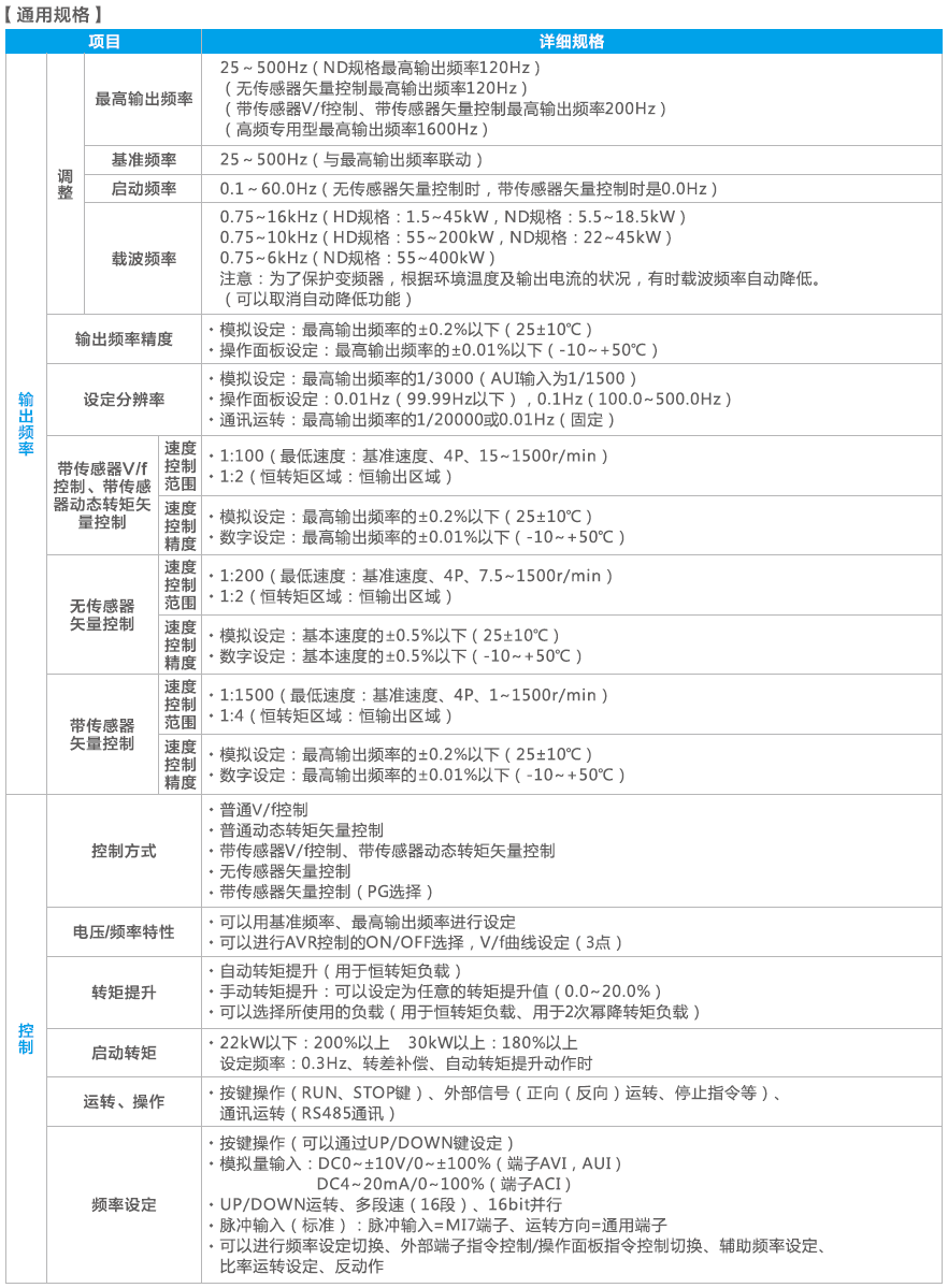 通1.png