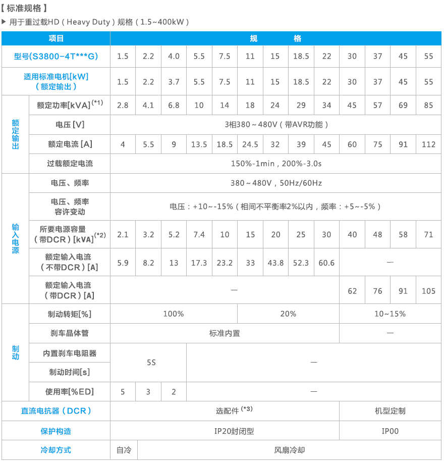 重规1.png