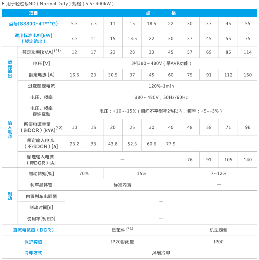 轻规1.png
