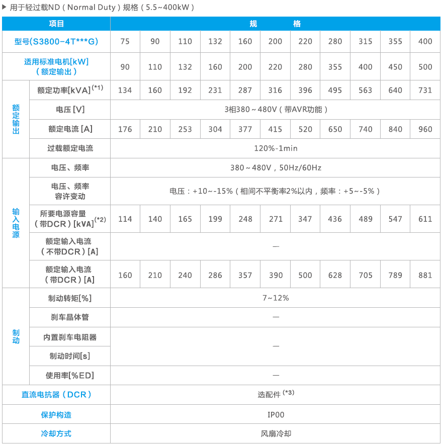 轻规2.png