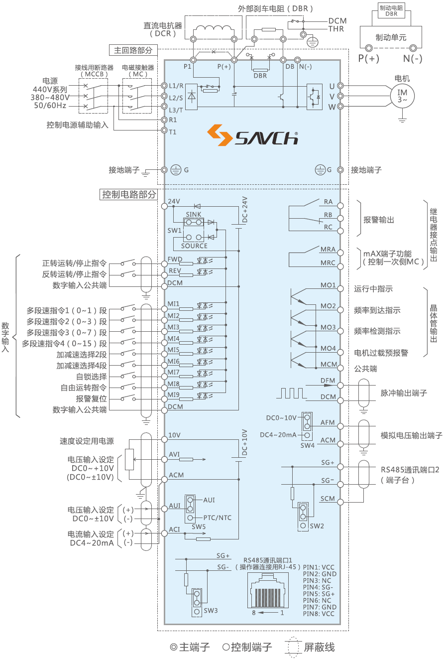 8接线图.png