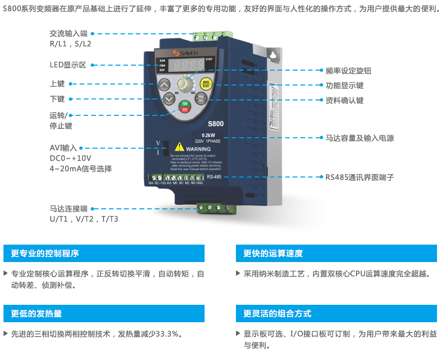 企业微信截图_16653788051330 - 副本.png