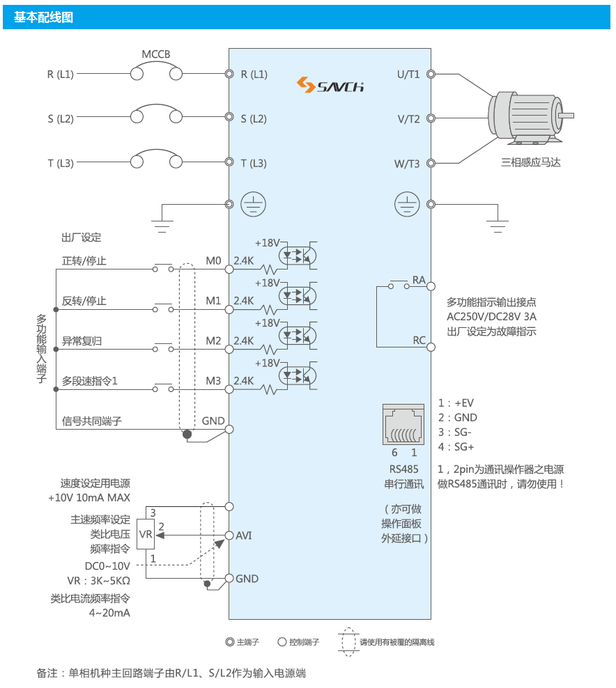 企业微信截图_16653788677191.png