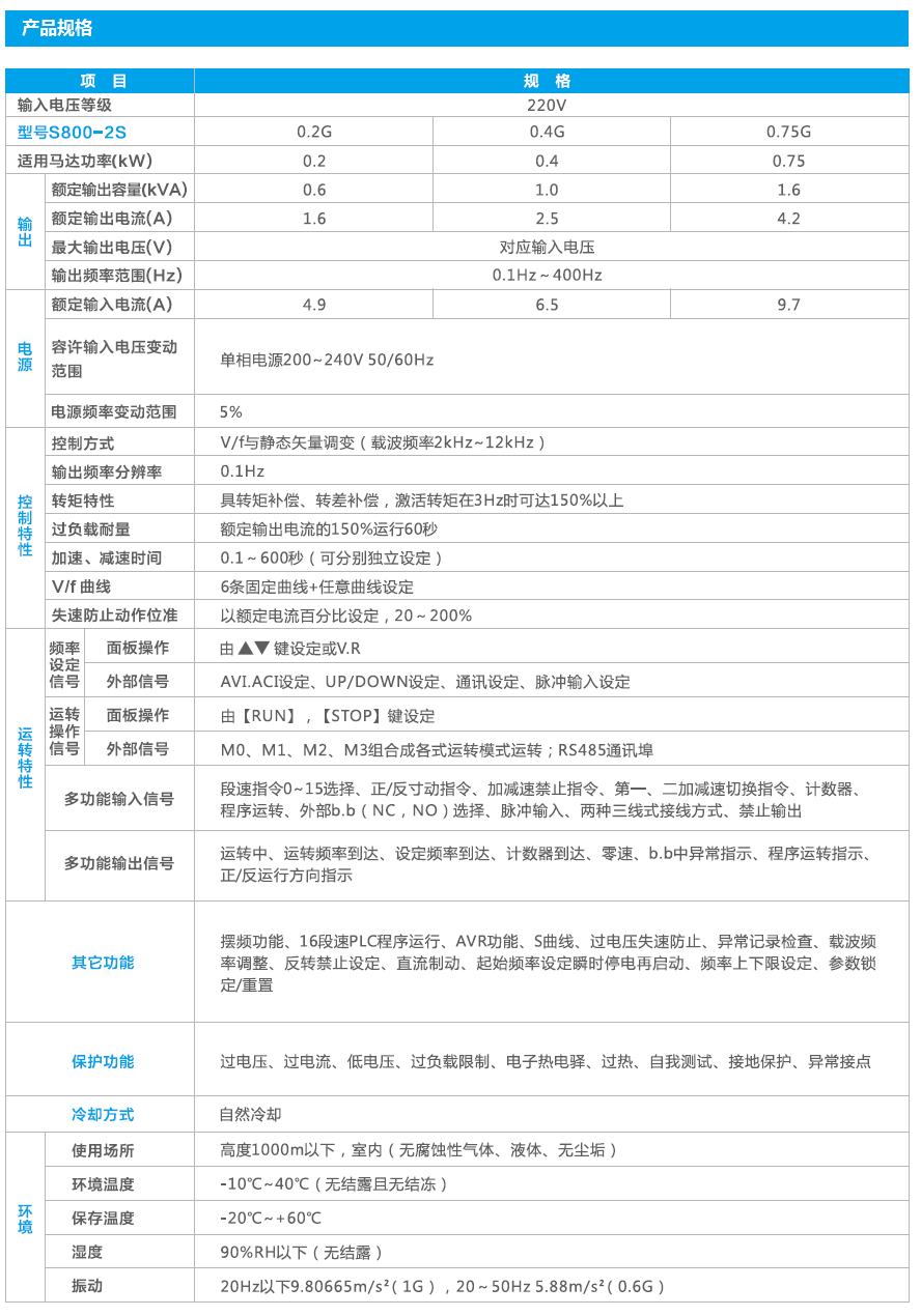 企业微信截图_16653788462987.png