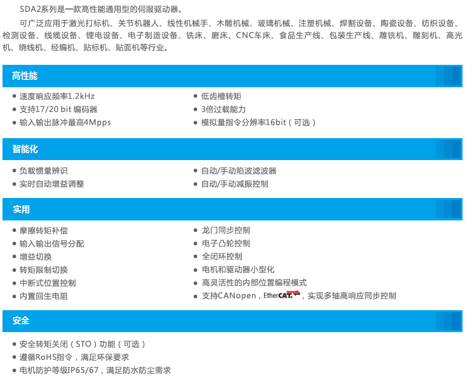 01产品概述.png
