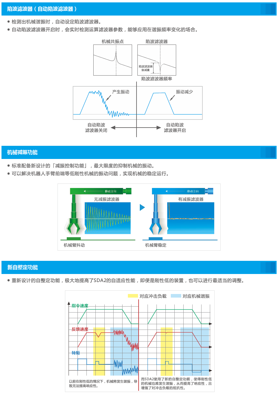 02主要特性1.png