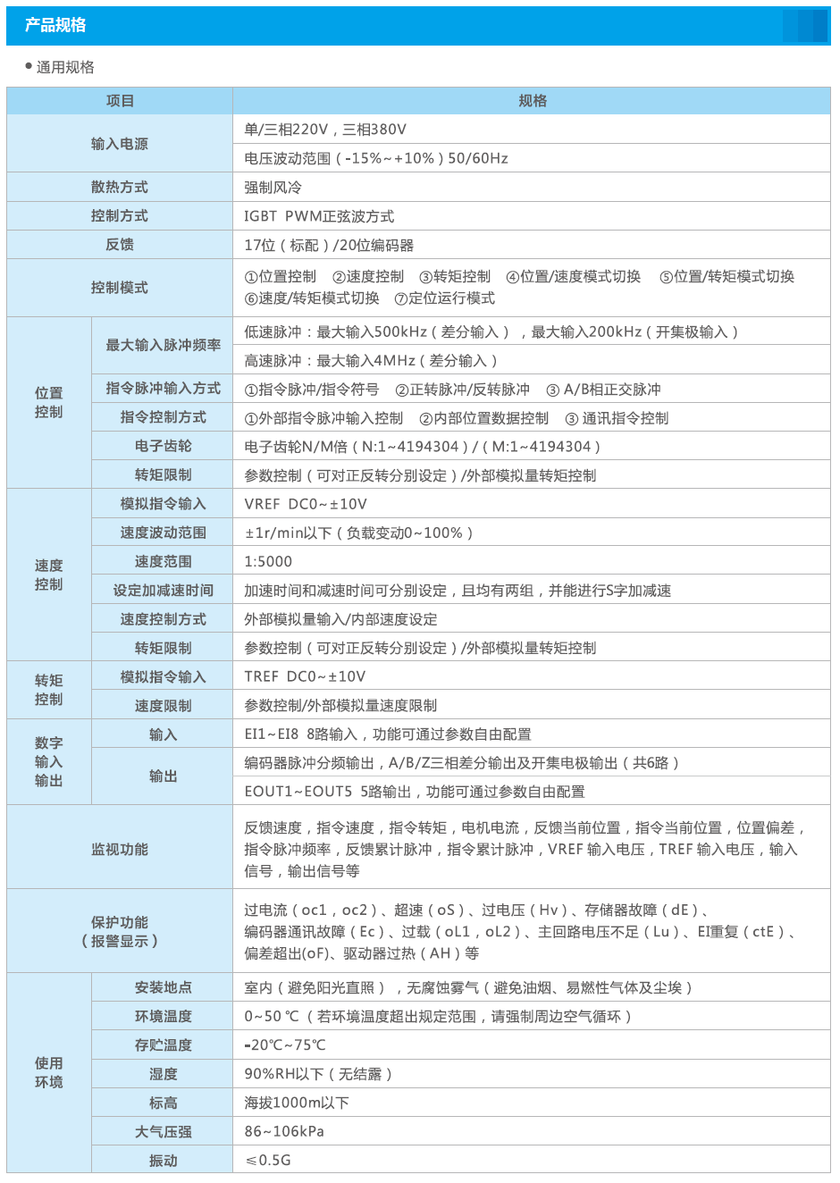 03规格尺寸-1.png