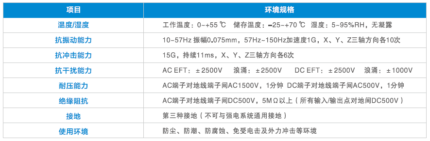 03产品规格-2环境规格.png