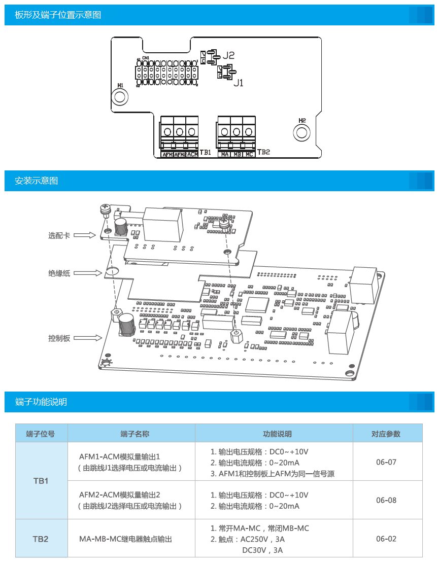 HCA-B上传用.png