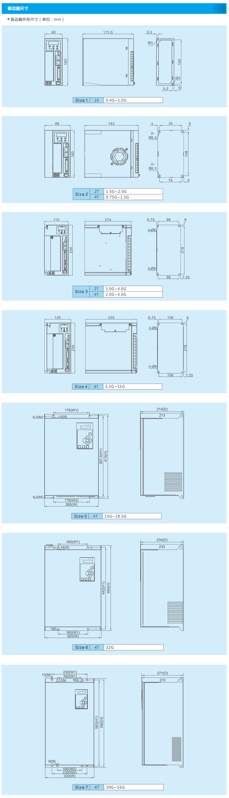 03-规格型号-3 - 2S0.4G-418.5G本.png